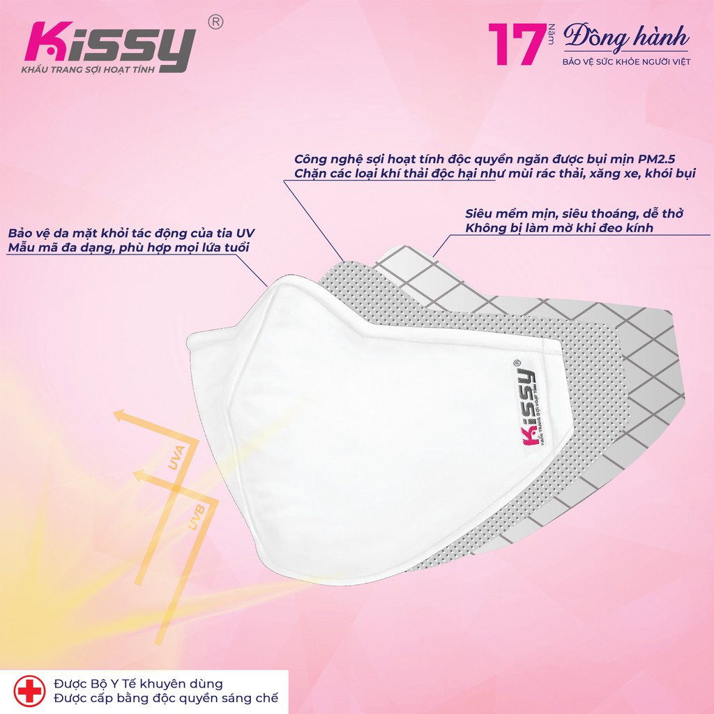 Khẩu Trang Kissy Cho Bé 4-10 Tuổi Chống Bụi Mịn Hiệu Quả - Đủ Mẫu - Đủ Size
