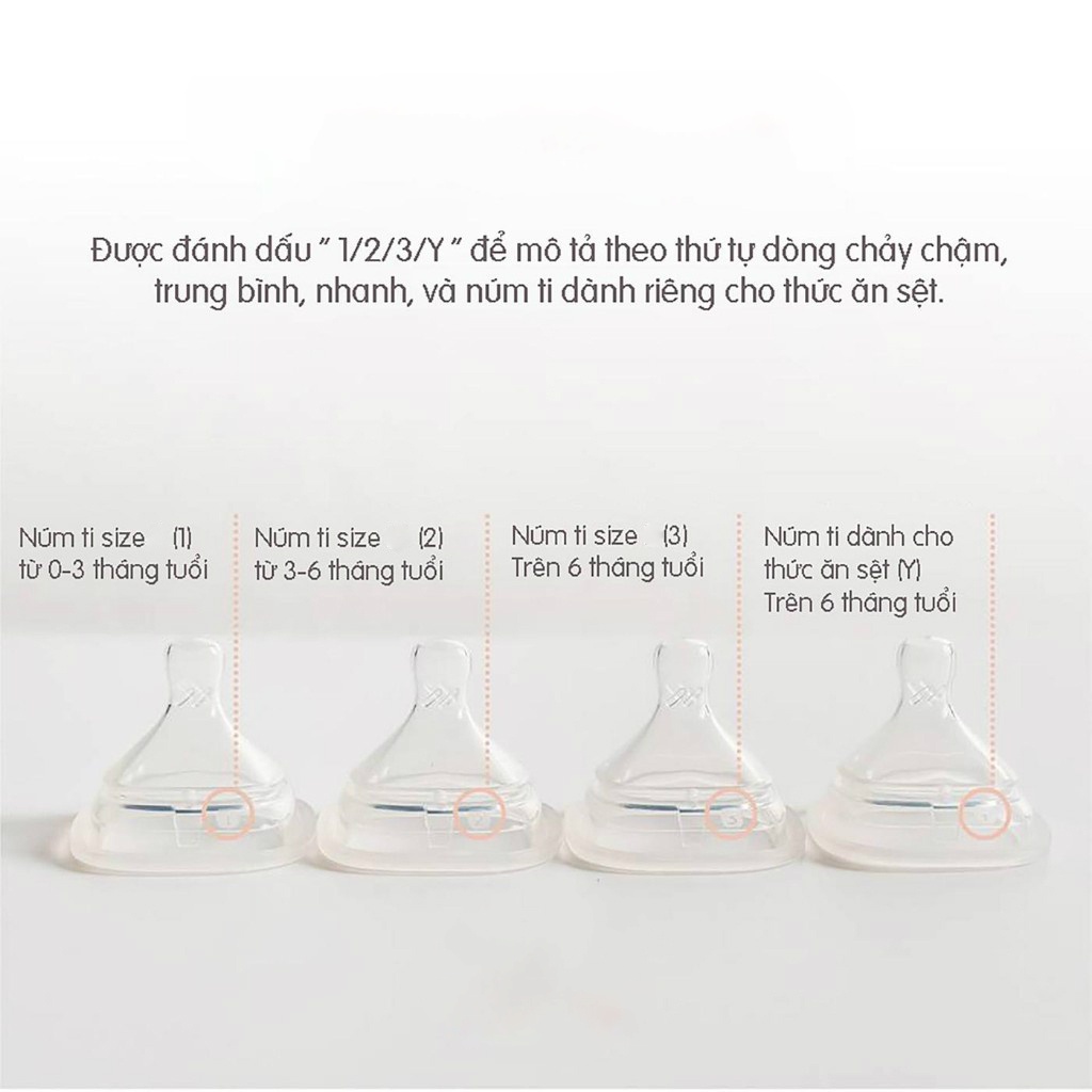 Núm ti thay thế, phụ kiện thay thế cho bình sữa hình vuông dung tích 150ml/240ml/330ml