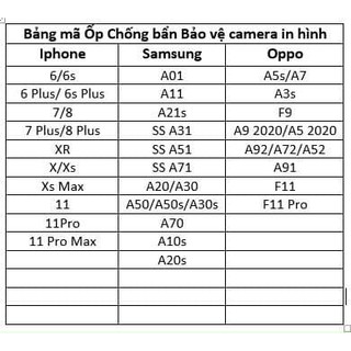 Ốp vali các dòng (ib chọn mẫu )
