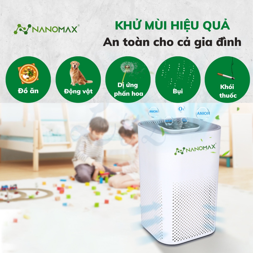 Combo Máy Lọc Không Khí Nanomax Kèm Lõi Lọc Hepa H13 Thay Thế, Lọc Bụi Mịn, Khử Mùi, Diệt Khuẩn - Bh 12 Tháng