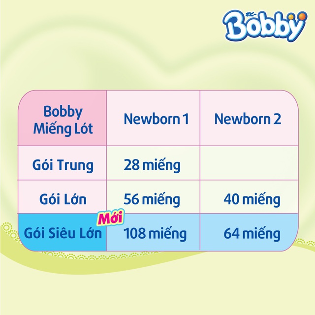 Miếng lót sơ sinh Bobby Newborn 2-60 miếng