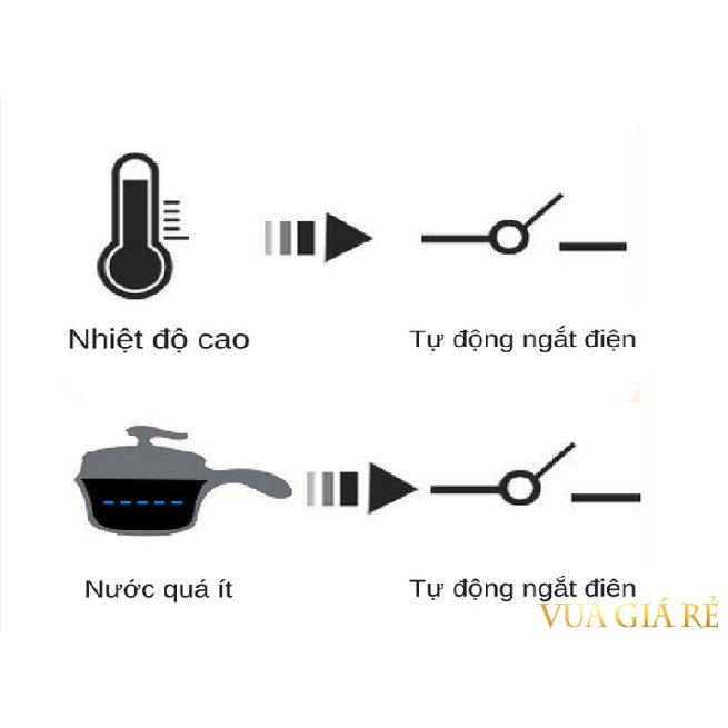 Nồi lẩu điện mini có tay cầm đa năng ( có kèm xửng hấp) | BigBuy360 - bigbuy360.vn