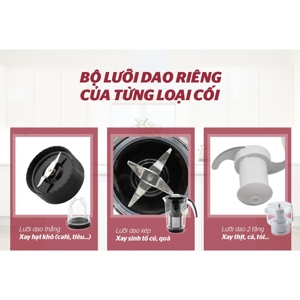 [Mã ELHA22 giảm 6% đơn 300K] Máy Xay Sinh Tố Đa Năng SUNHOUSE 5323, An Toàn Bền Bỉ, Bảo Hành 12 Tháng Chính Hãng