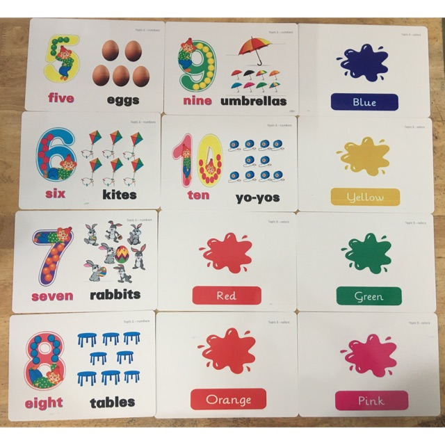 Flash card 10 Topic (158 thẻ)