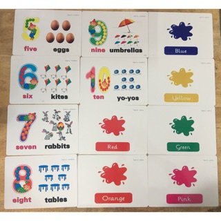Flash card 10 Topic (158 thẻ)