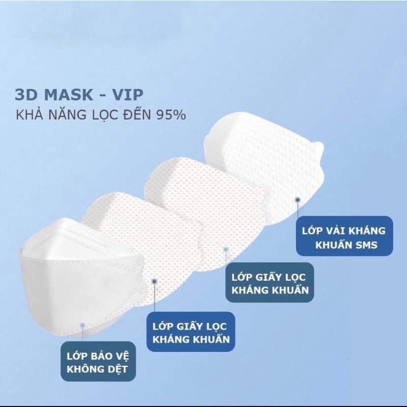 Thùng Khẩu Trang Ami Kf94 Mask 300chiếc/1thùng