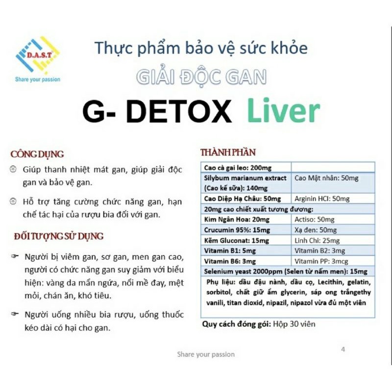 G - DETOX Liver_ Thanh nhiệt mát gan,giải độc gan,bảo vệ chức năng gan