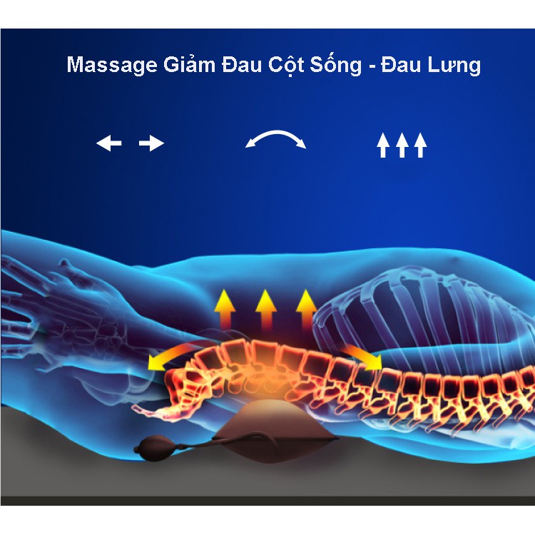 Thảm đệm massage trị liệu đa chức năng - Model C002A, giảm đau vai gáy chống đau lưng nhức mỏi, xông hơi bằng thảo mộc