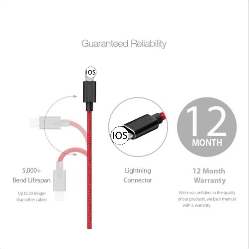 Dây Cáp Sạc USB Lightning 1M 2M 3M Cho Iphone X 7 6 5