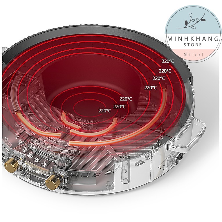 Nồi lẩu nướng đa năng tròn loại to, nhỏ, thích hợp dùng trong bữa ăn, bữa tiệc tại gia ,đơn giản, gọn nhẹ, dễ dùng | BigBuy360 - bigbuy360.vn