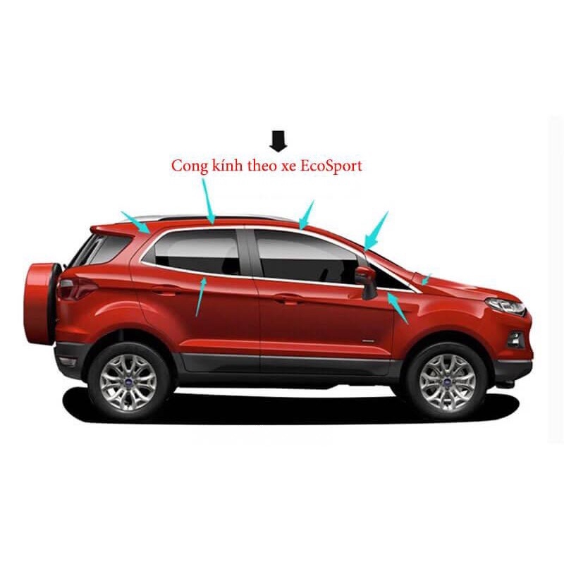 Nẹp chân và cong kính Ford Ecosport 