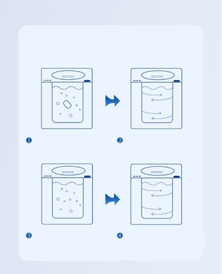 Washing machine tank cleaning effervescent tablets, stain removal, cleaning