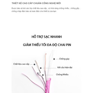 Dây sạc điện thoại LED phát quang