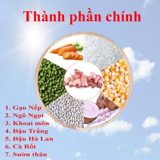 Mã bmbau50 giảm 50k đơn 150k cháo sườn rau củ ăn liền minh trung combo 3 - ảnh sản phẩm 8