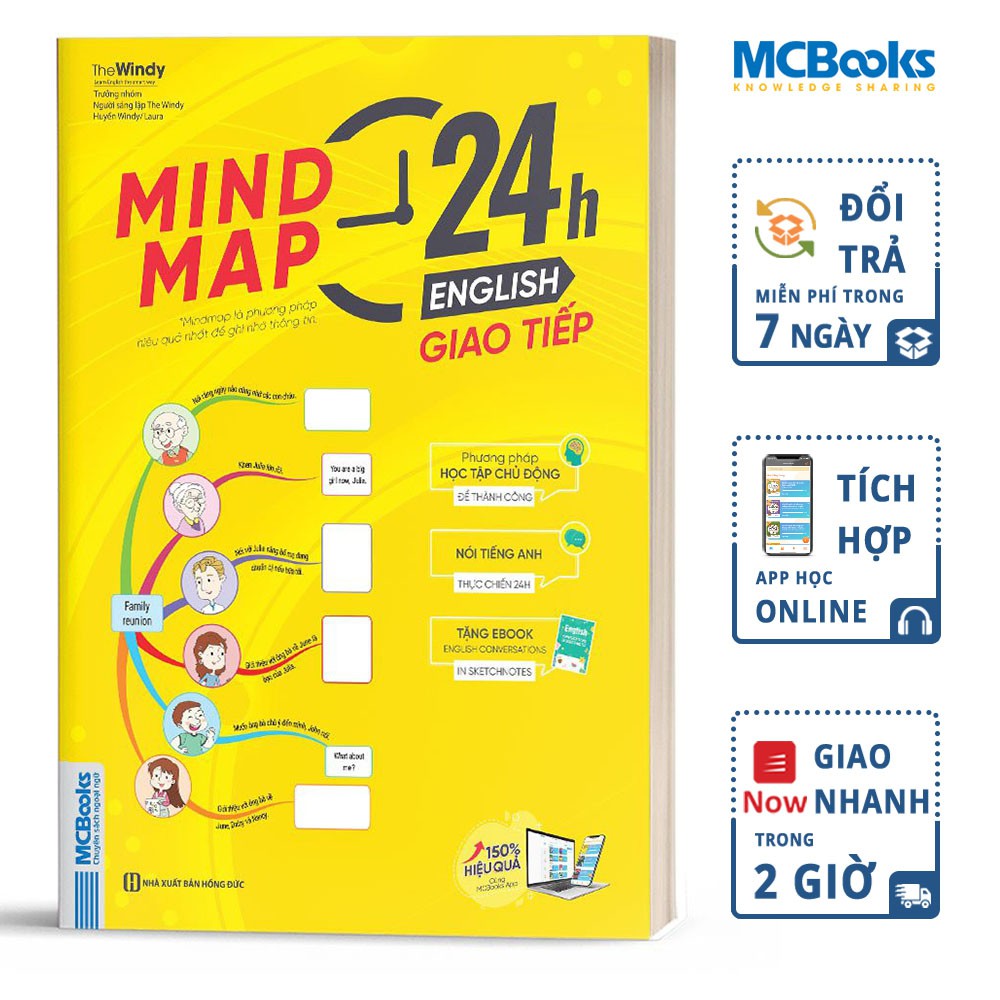 Sách - Mind Map 24h English - Giao Tiếp