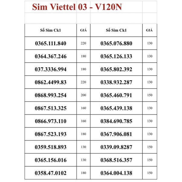 Sim Viettel V120N. 120G data/tháng + Gọi nội mạng miễn phí + 50 phút ngoại mạng