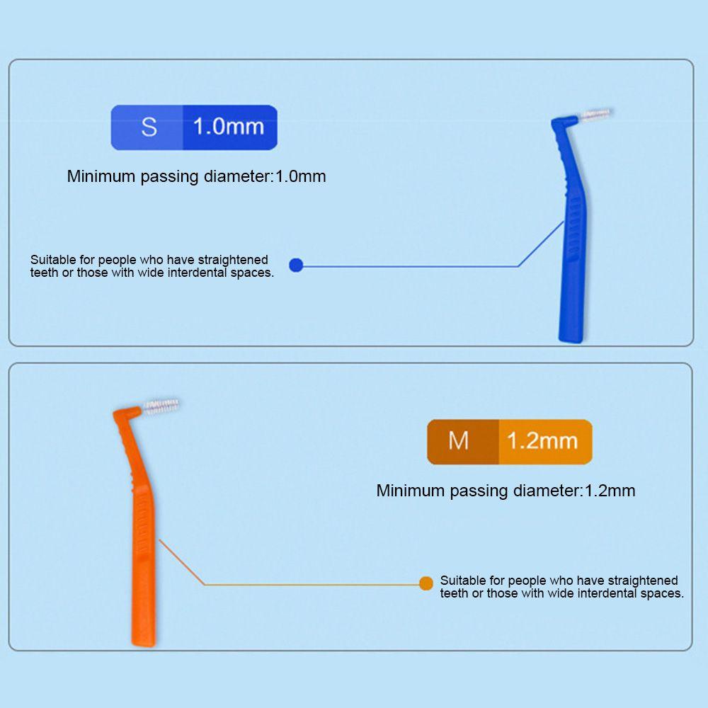 Chỉ Vệ Sinh Răng Miệng Hình Chữ L