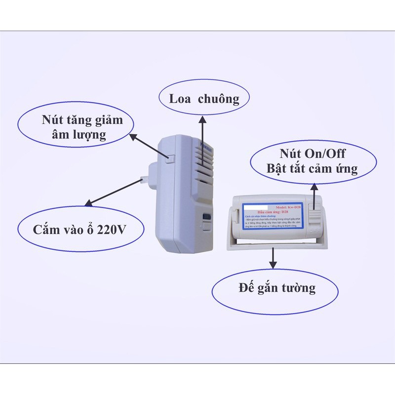 Chuông báo khách cảm ứng hồng ngoại DeCom