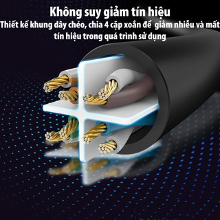 Cáp mạng đúc sẵn Cat6 Ugreen ( 30m 20168, 40m 20169 , 50m 20170 ) Gigabit