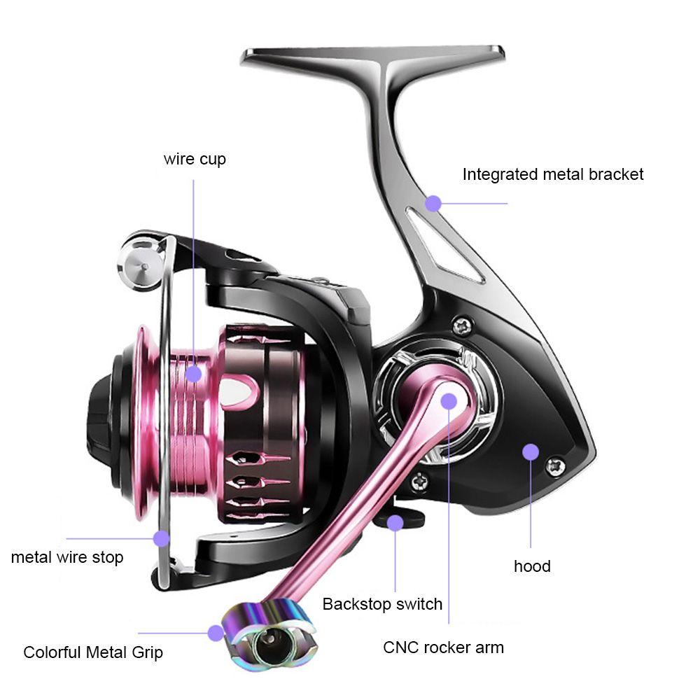 MUVAKO Máy Câu Cá LY1500 Series CNC Chất Lượng Cao