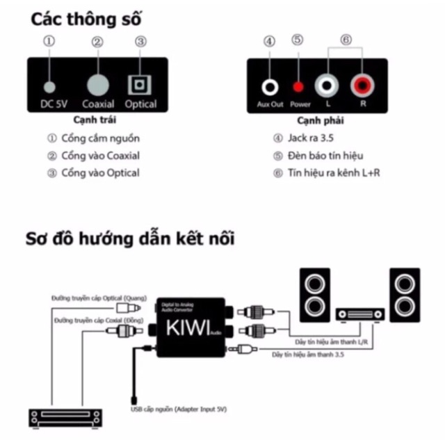 Bộ chuyển đổi Quang KIWlI cho Tivi 4K - chuyển quang KIWlI củ quang to.