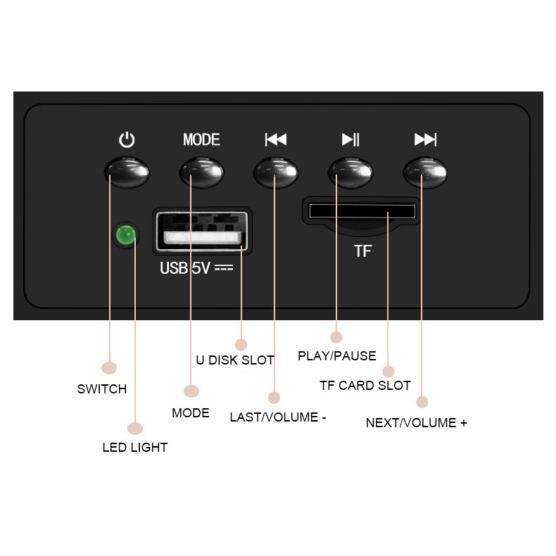 Bộ Loa Máy Tính SADA D222 Hỗ trợ Bluetooth, Usb, thẻ nhớ, Jack 3.5