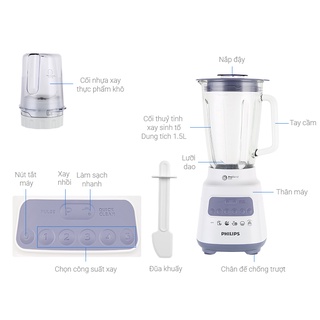 Máy xay sinh tố Philips HR2222-Hàng nhập khẩu