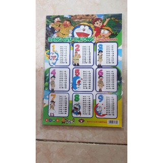 Bảng cửu chương cho bé