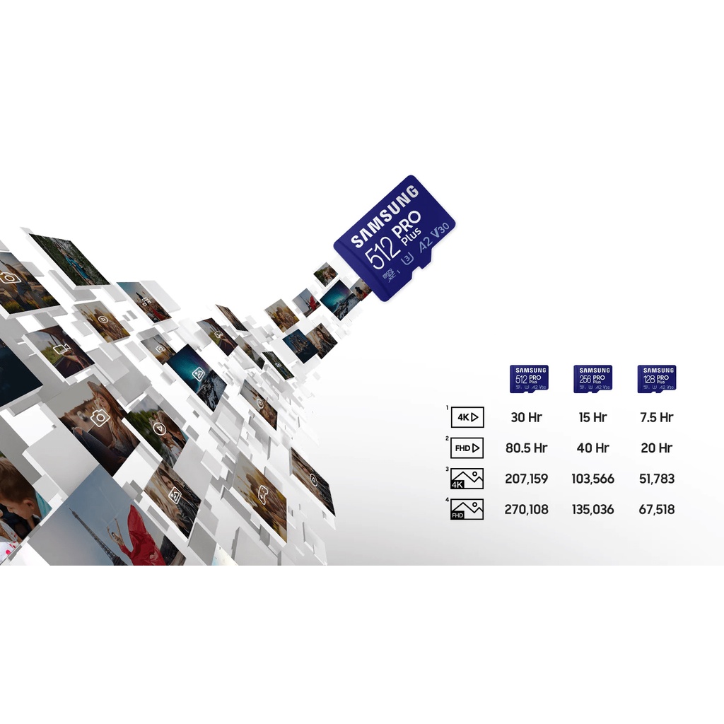 Thẻ nhớ MicroSDXC Samsung Pro Plus tốc độ cao ghi 120MB/s đọc 160MB/s U3 A2 V30 256GB / 128GB kèm adapter - không box