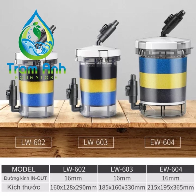Lọc phụ sunsun EW-604