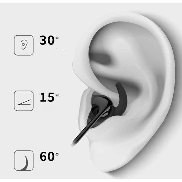 Tai nghe bluetooth không dây SENDEM chính hãng E31 - Thể thao - Chất âm hay | BigBuy360 - bigbuy360.vn