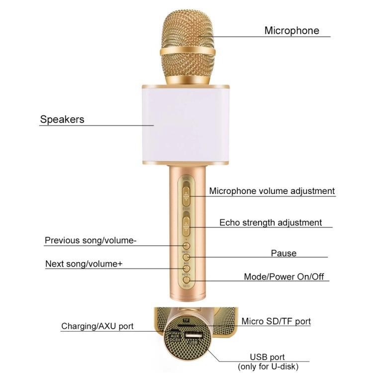 [GIÁ TẬN GỐC]  Micro Karaoke Magic SD-08 Kết Nối Bluetooth - hàng loại 1 âm thanh chuẩn loa to - BH 6 Tháng