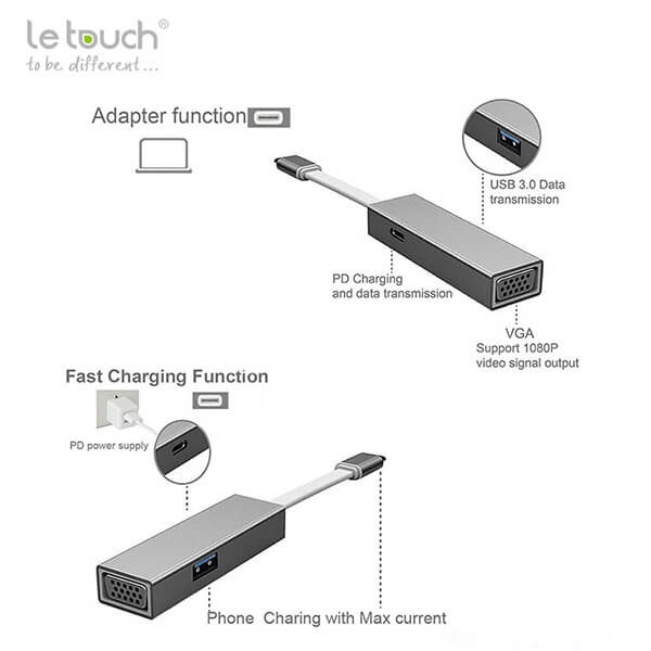 [Hàng Chính Hãng] Cáp Chuyển Đổi Cổng LE TOUCH USB 3.0 TYPE-C VGA Hub with Power Delivery