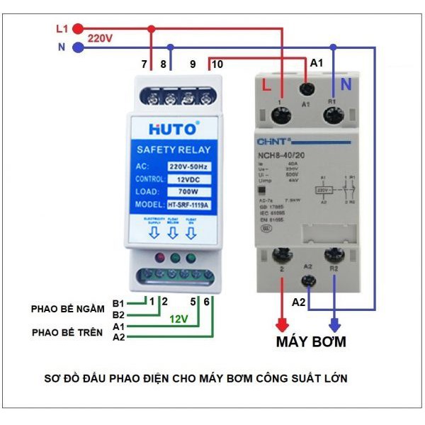 Rơ le an toàn HT-SRF-1119A dành cho phao điện