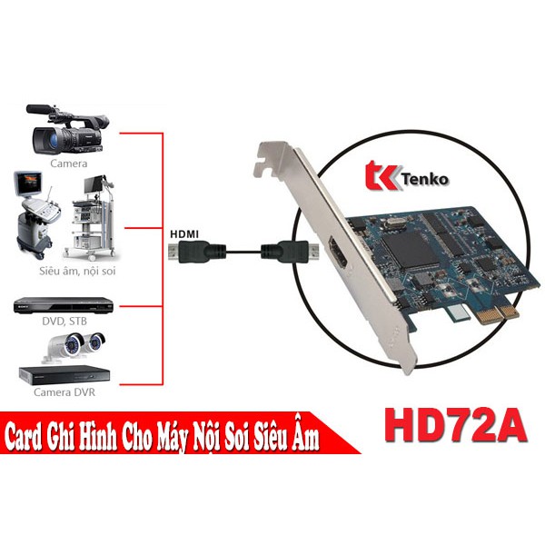 Card Ghi Hình Cho Máy Nội Soi Siêu Âm HD72A