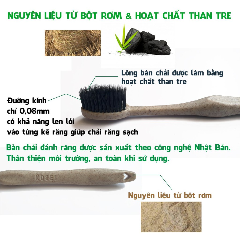 Bàn chải đánh răng Vioba PurePlus thành phần từ bột rơm, thân thiện với môi trường