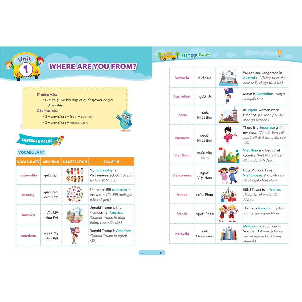 Sách - Simple Writing Em học kỹ năng viết tiếng Anh thật đơn giản 4 MEGATH9536