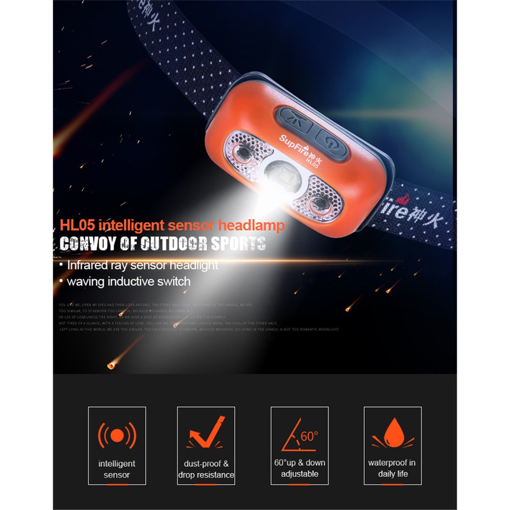 Đèn pha đeo đầu LED USB HL05 100lm siêu sáng | BigBuy360 - bigbuy360.vn