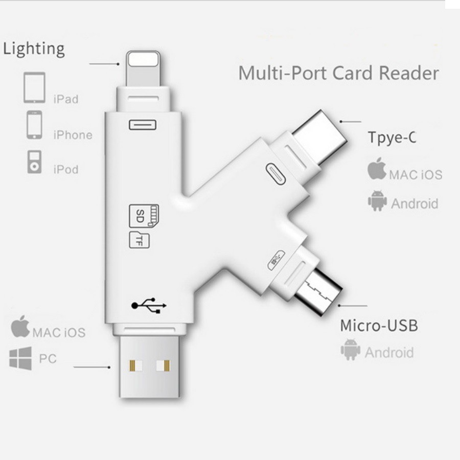 Đầu đọc thẻ nhớ SD Micro SD OTG cho iphone, ipad, đa dụng[Chính hãng i-Flash]