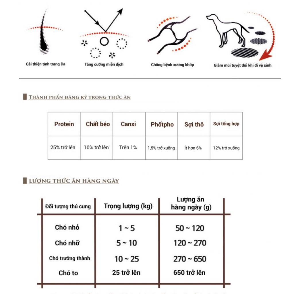 Thức ăn cho chó Dog Classic 5KG