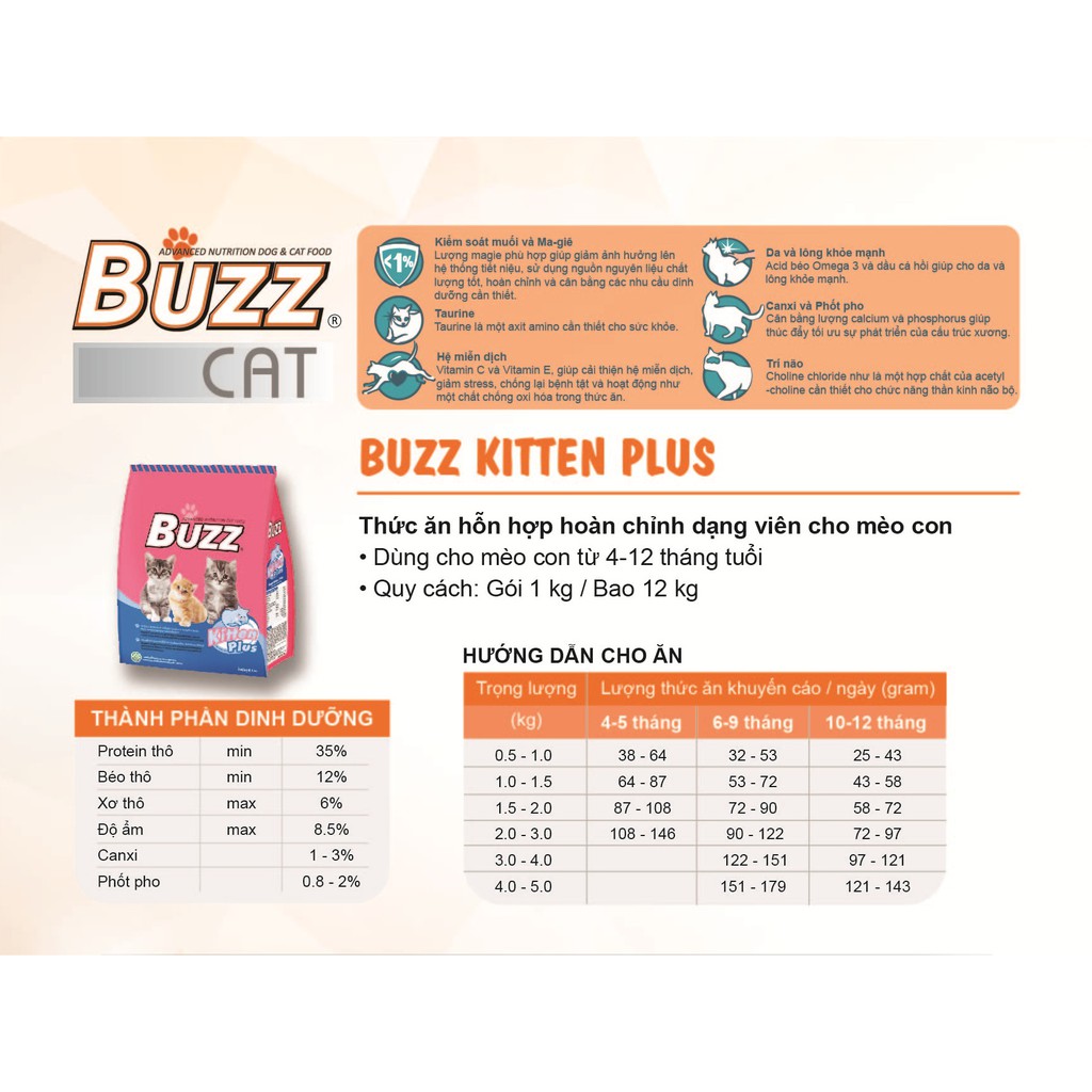 [Hà Nội] THỨC ĂN CHO MÈO CON BUZZ KITTEN PLUS 1KG - Chính Hãng