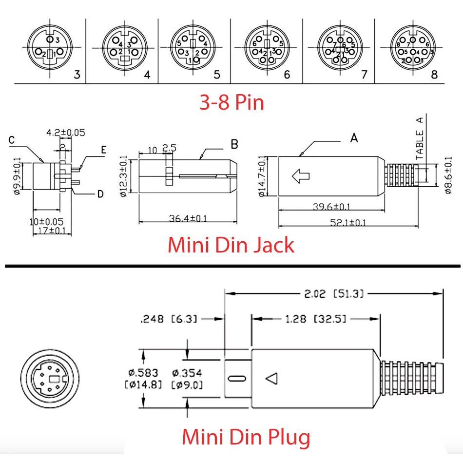 Combo đầu hàn Mini Din MD4, MD5, MD6-PS2, MD8 PLC mạ nickel, dạng cài dễ tháo lắp, hàn dây cáp