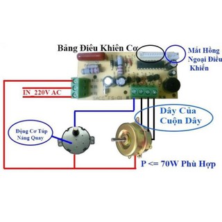 Bộ Điều Khiển Quạt Từ Xa V2