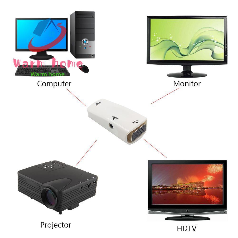 Đầu Chuyển Đổi Từ Cổng Hdmi Sang Vga 1080p Kèm Cáp Âm Thanh Cho Máy Tính