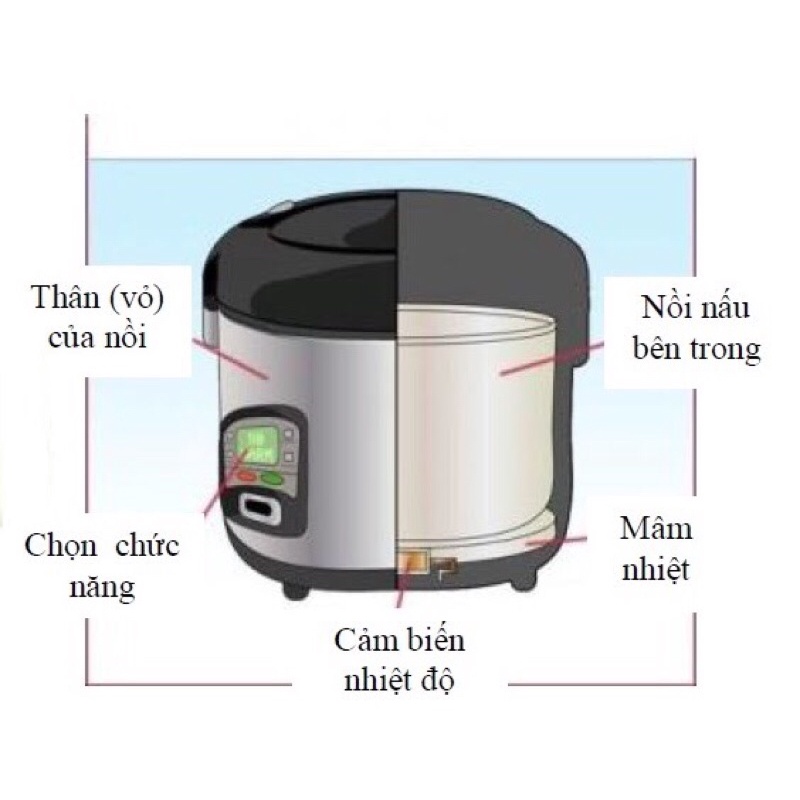 Nồi cơm điện HICHIKO HC1012 1,8L