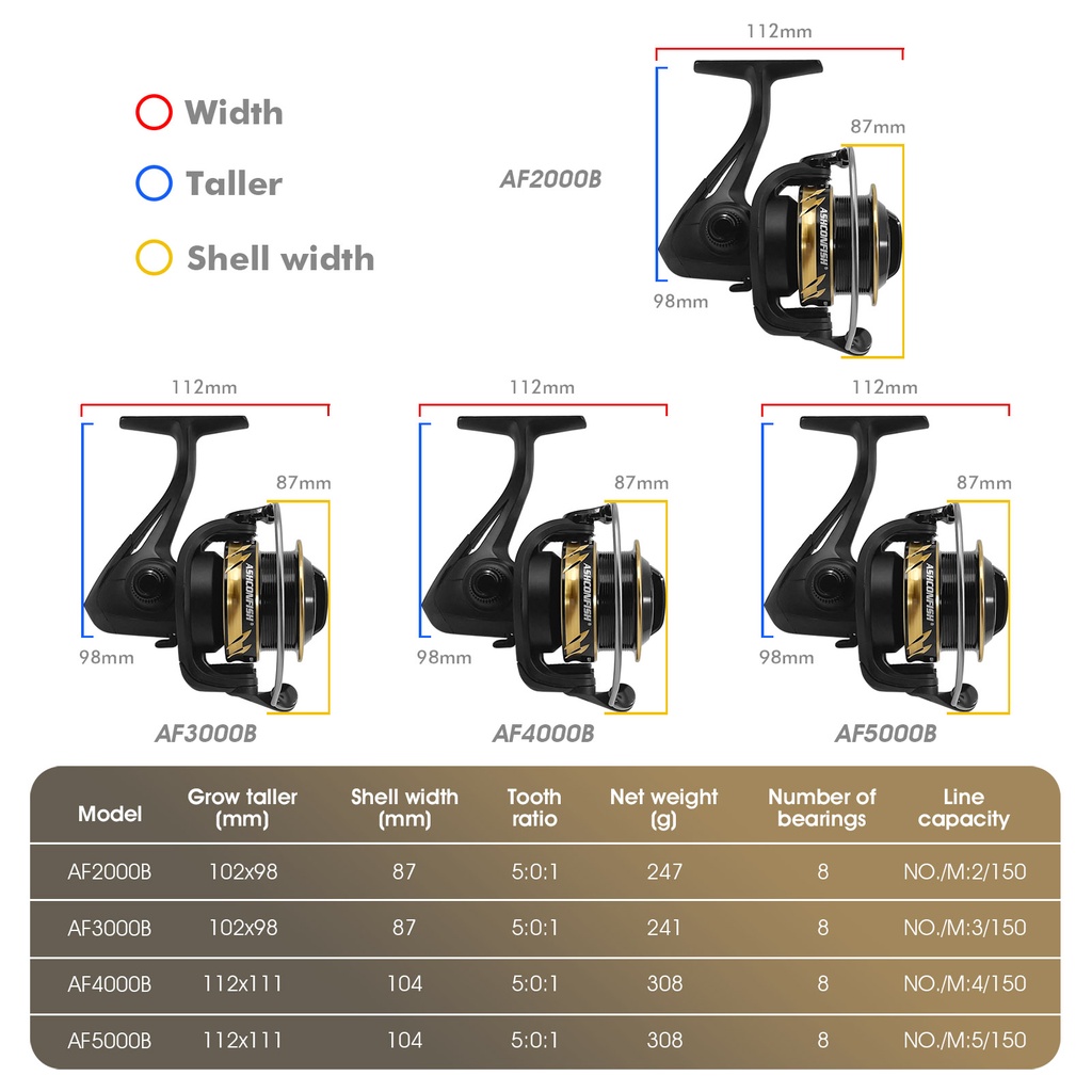Máy Câu Cá 6KG 8KG 8BB 1000 / 2000 / 3000 / 4000 / 5000 Chuyên Nghiệp