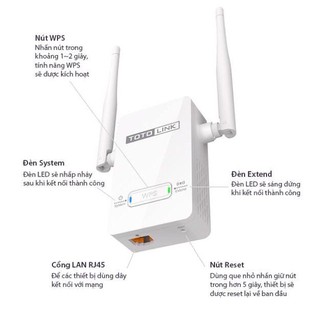 Repeater Kích Sóng WIFI