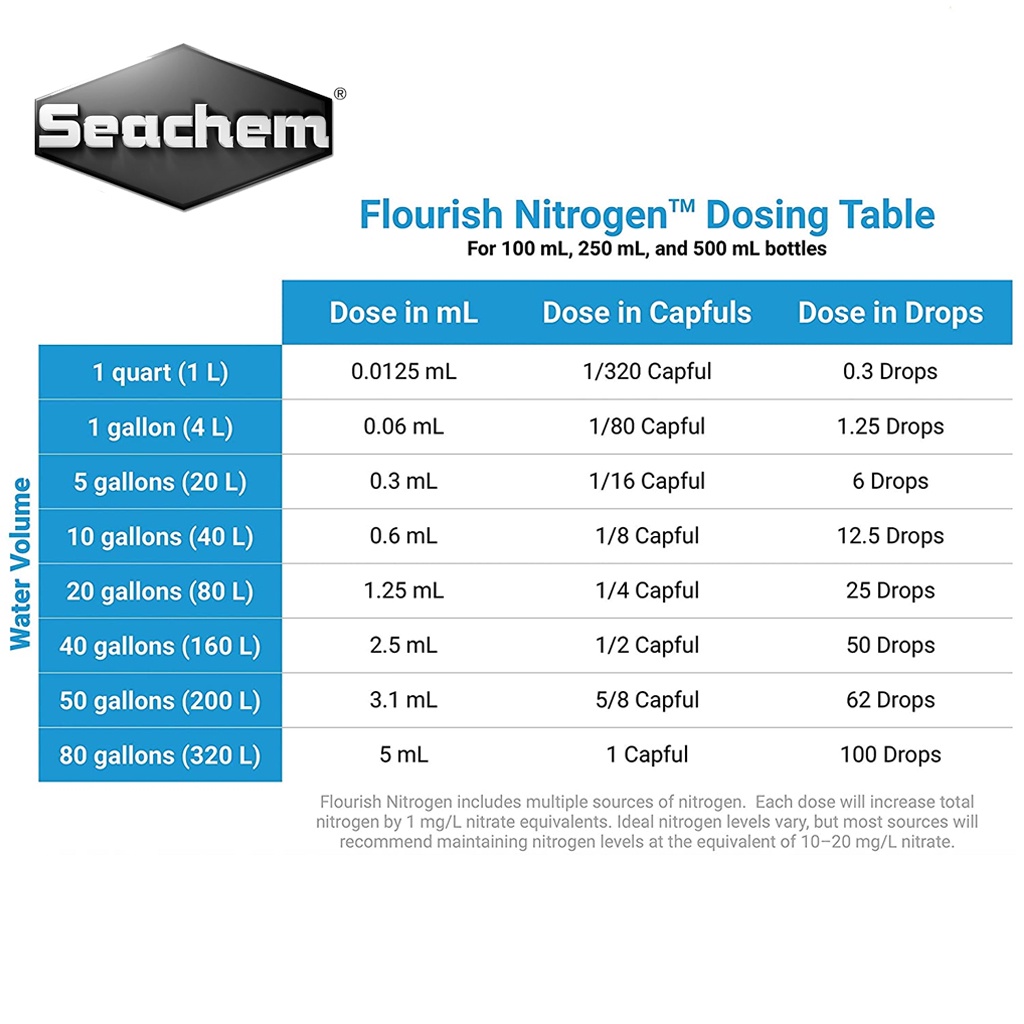 Phân nước Seachem - Flourish Nitrogen bổ sung  cho cây thủy sinh trong hồ cá - Chai 100/250/500 ml