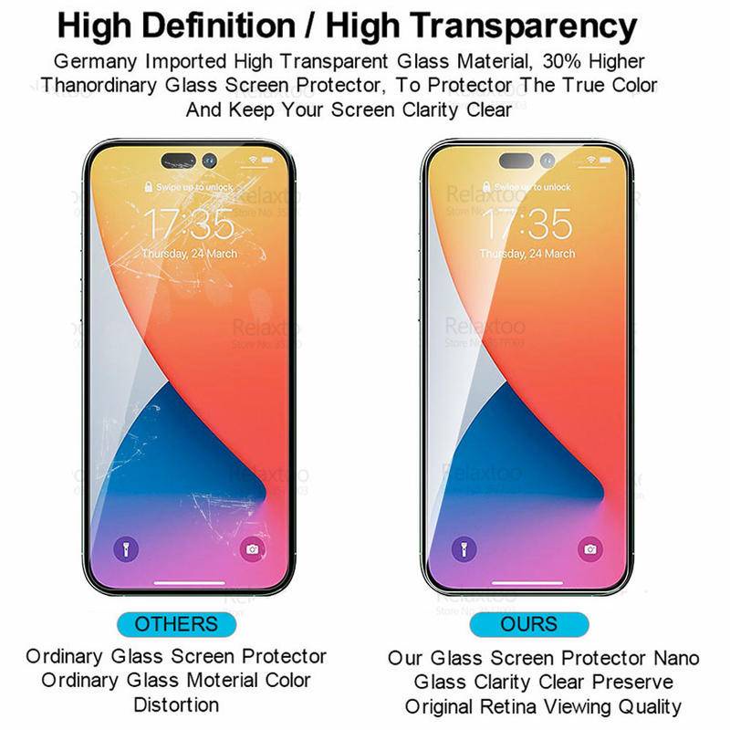 Kính Cường Lực HD Bảo Vệ Màn Hình Cho Iphone 14 13 12 Pro Max 14 Plus 14Pro 13pro 12pro