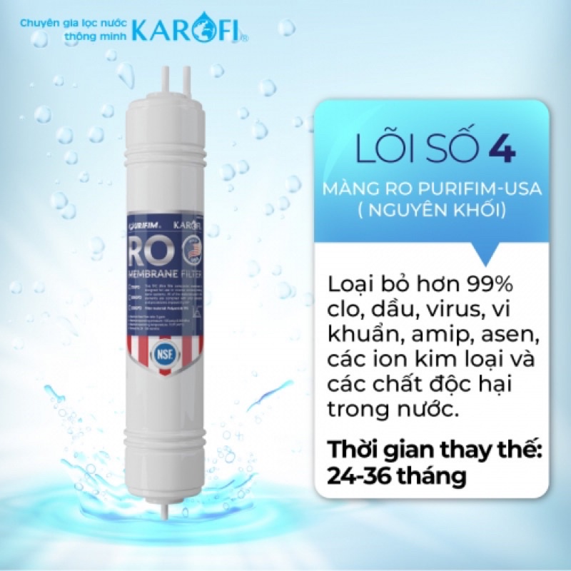 Màng RO 100GPD thay nhanh Purifim
